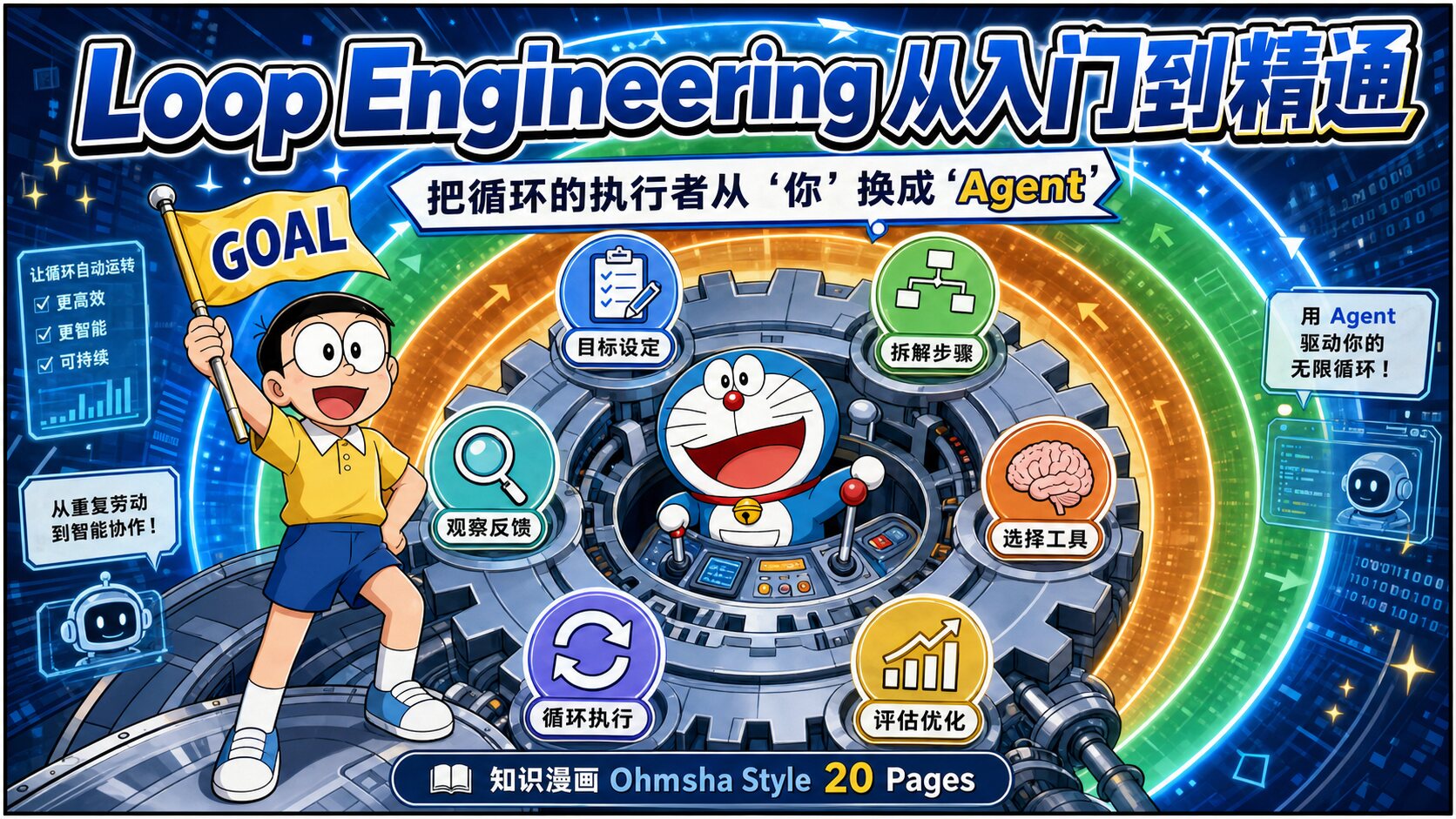《Loop Engineering 从入门到精通》封面
