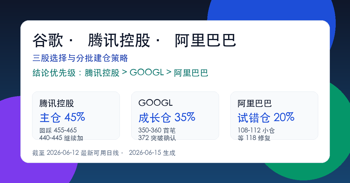 COMP 预览图