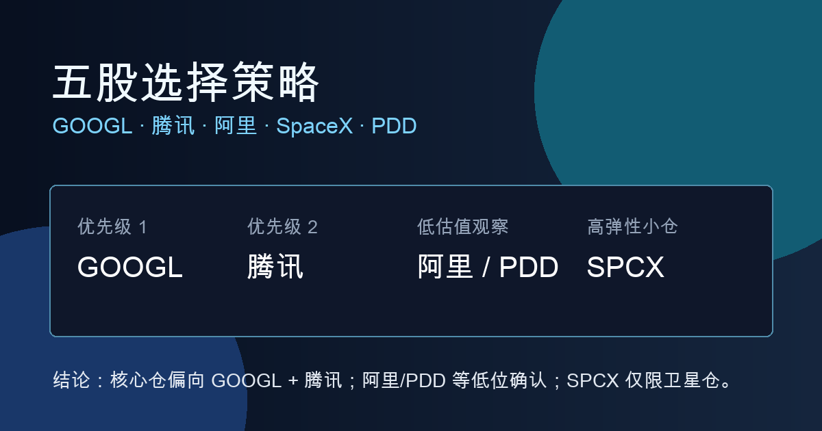 COMP 预览图