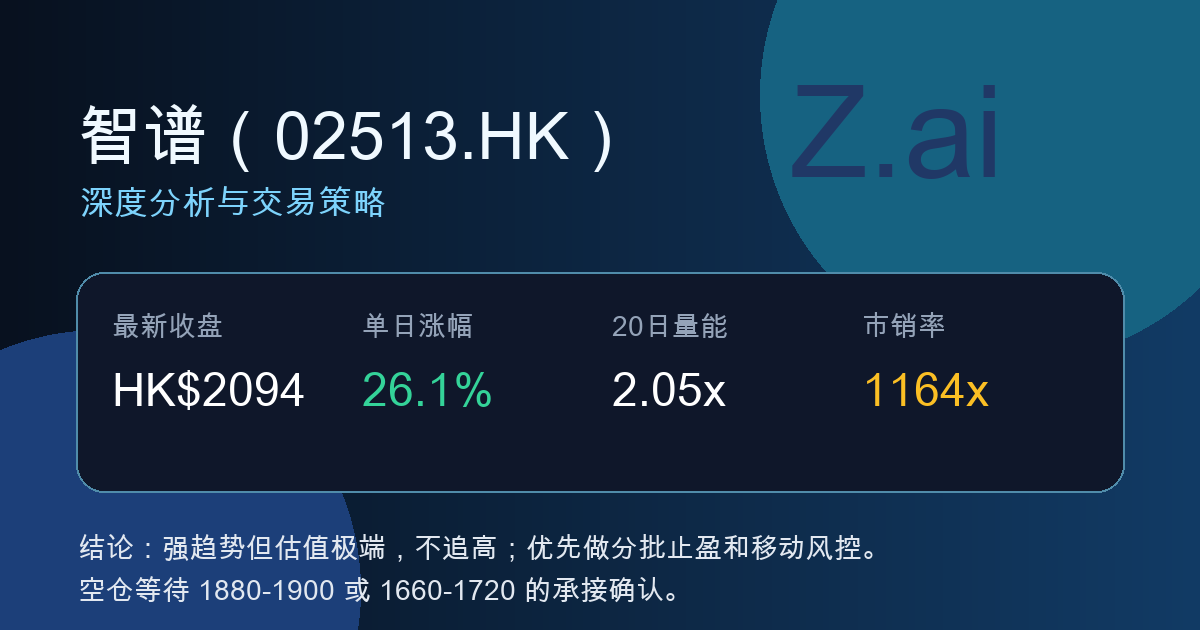 智谱 02513.HK 最新报告预览图