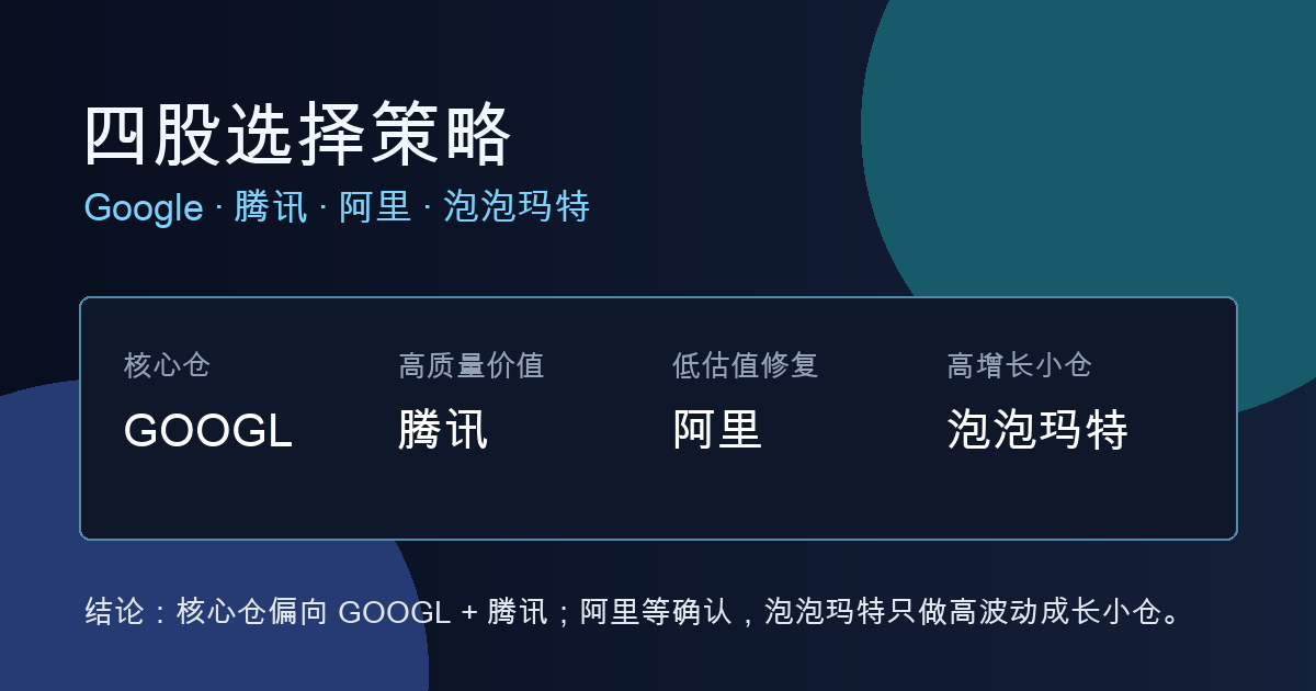 COMP 预览图