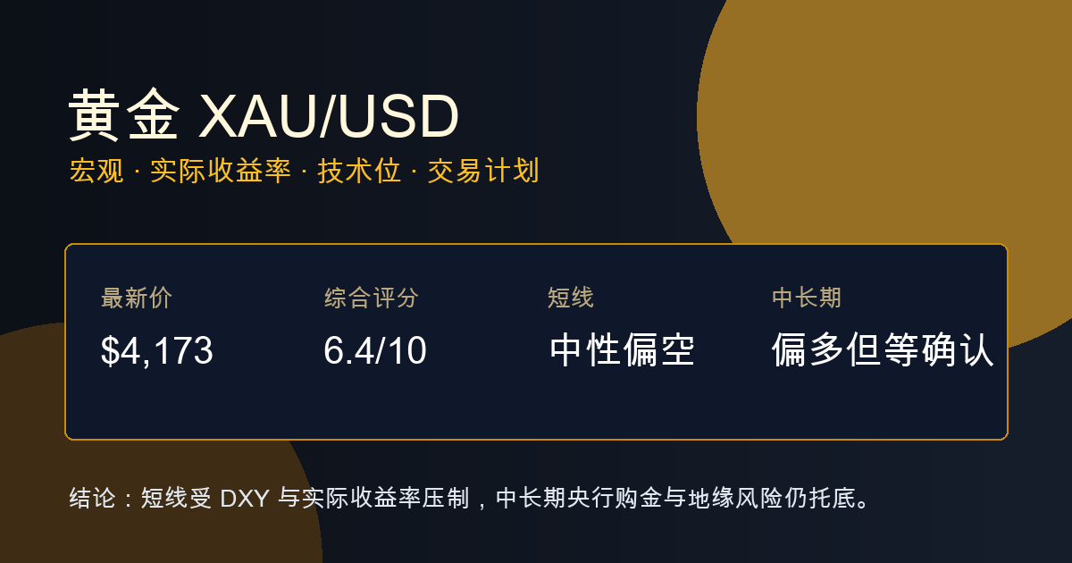 GOLD 预览图
