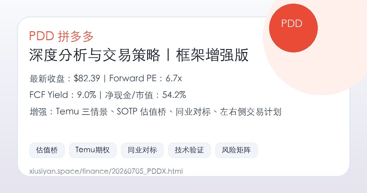 拼多多 PDD 最新报告预览图