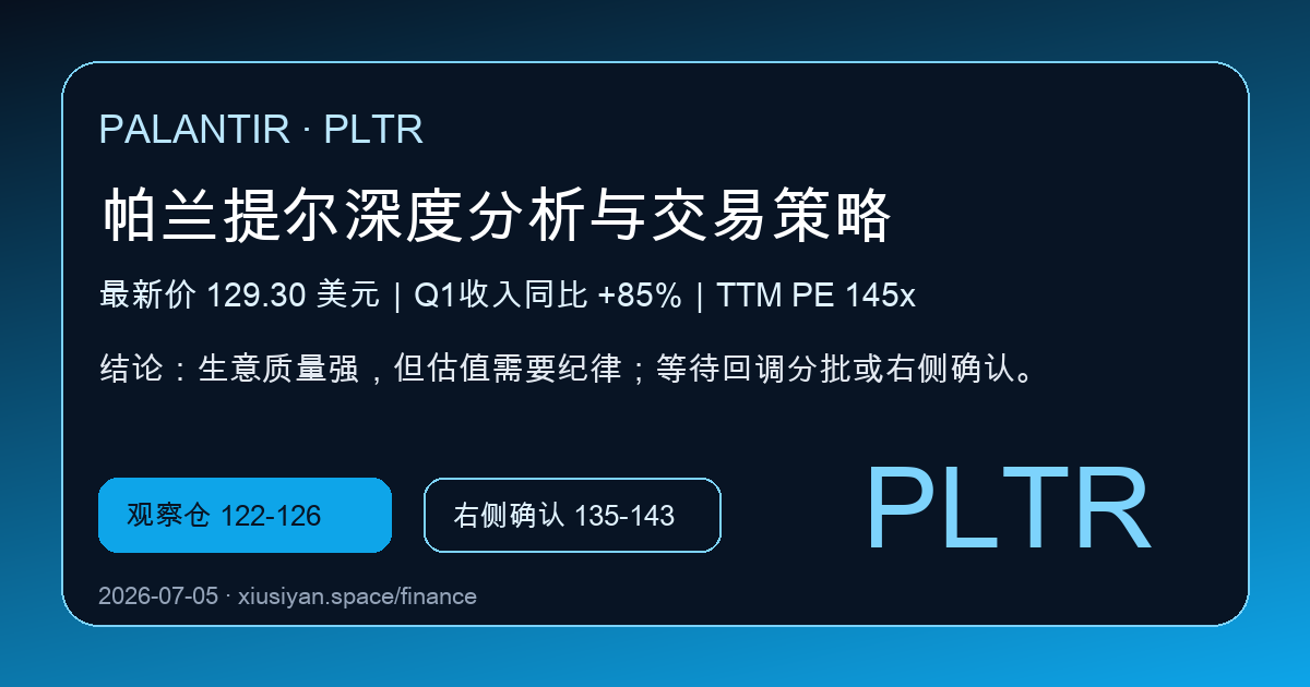帕兰提尔 PLTR 最新报告预览图