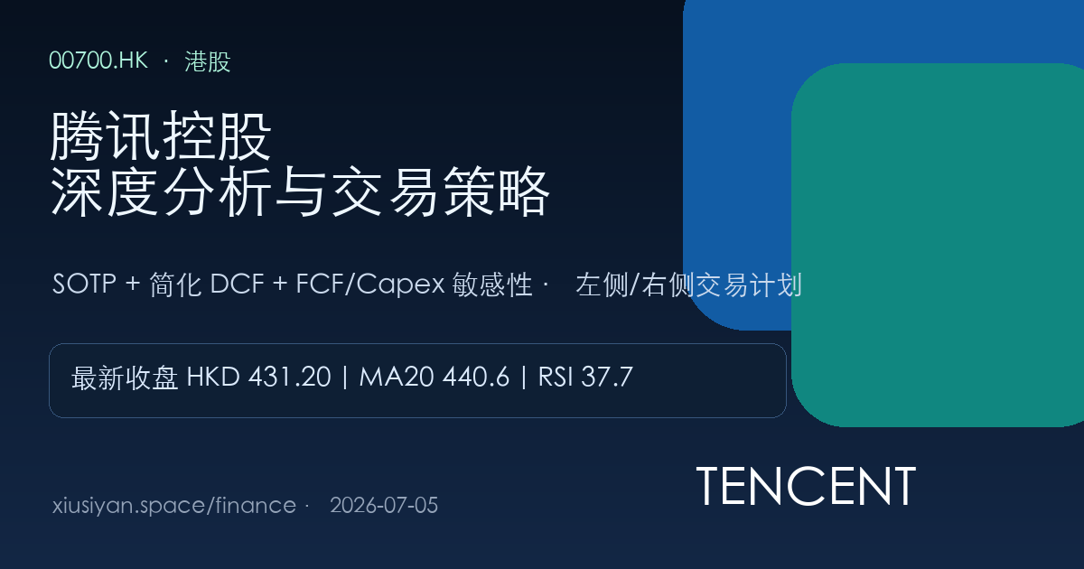 腾讯控股深度分析报告预览图