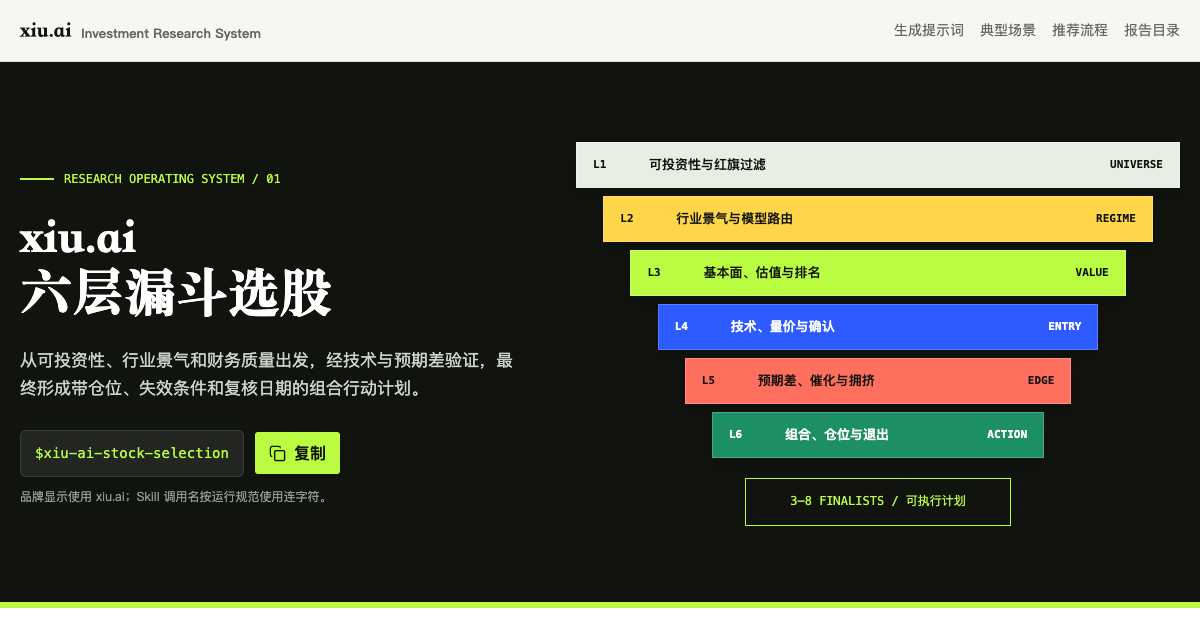 xiu.ai 六层漏斗选股使用指南 预览图