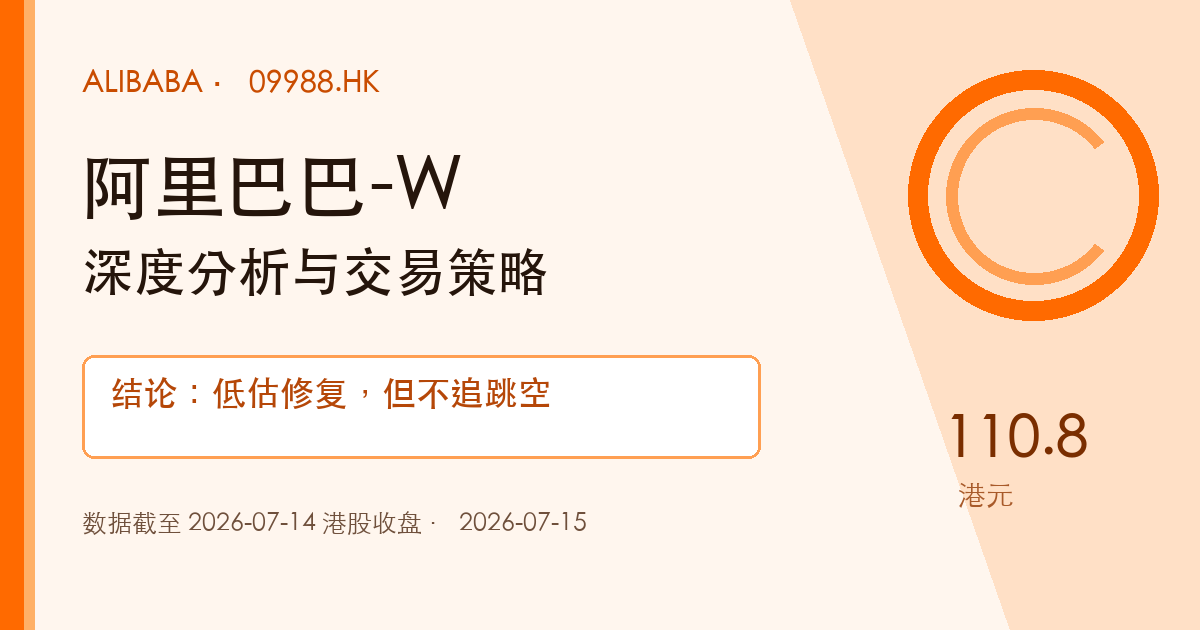 阿里巴巴-W 09988.HK 最新报告预览图