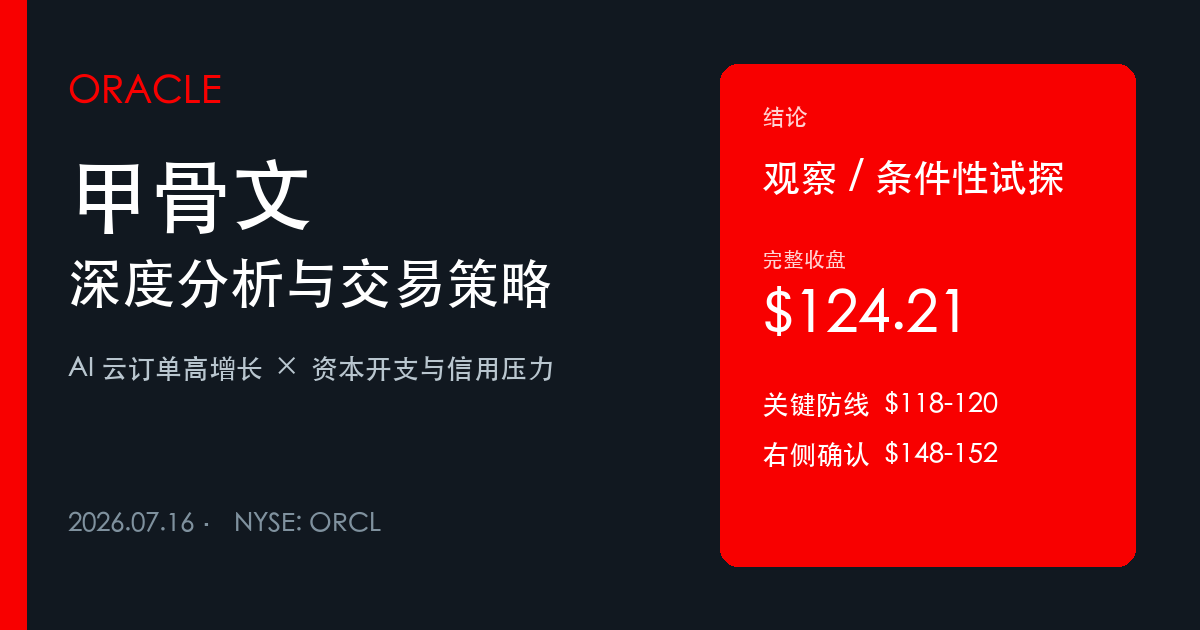 甲骨文 ORCL 最新报告预览图