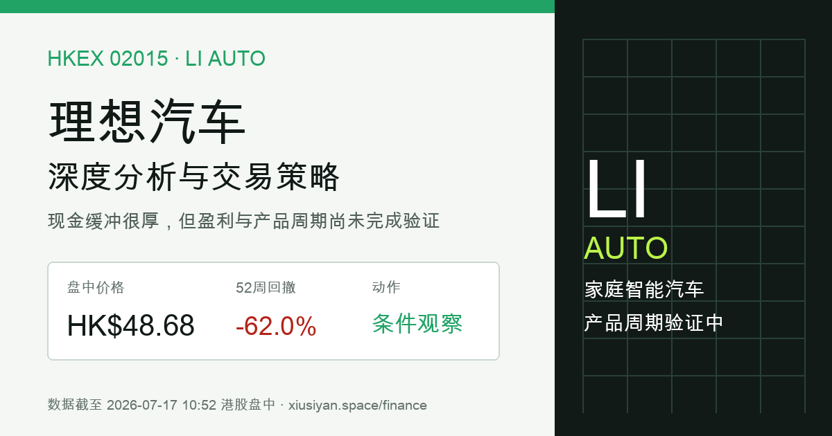 理想汽车-W 02015.HK 最新报告预览图