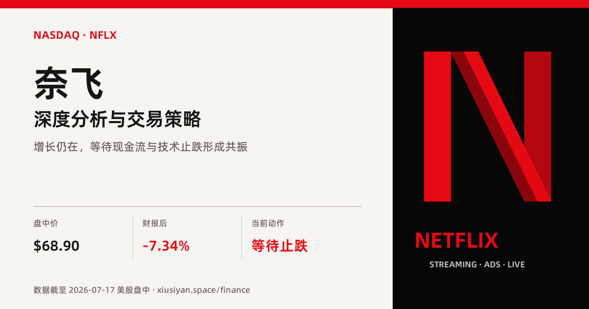 奈飞 NFLX 最新报告预览图