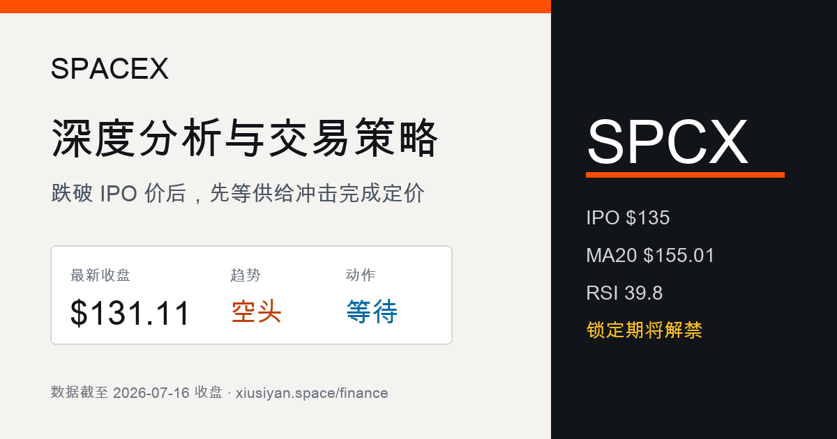 SpaceX SPCX 最新报告预览图