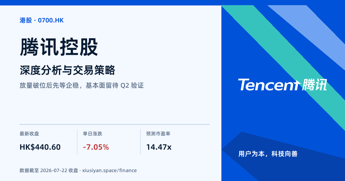腾讯控股 00700.HK 最新报告预览图