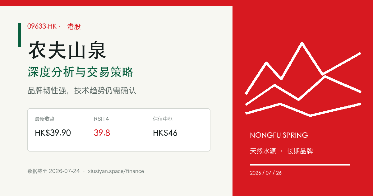 农夫山泉 09633.HK 最新报告预览图
