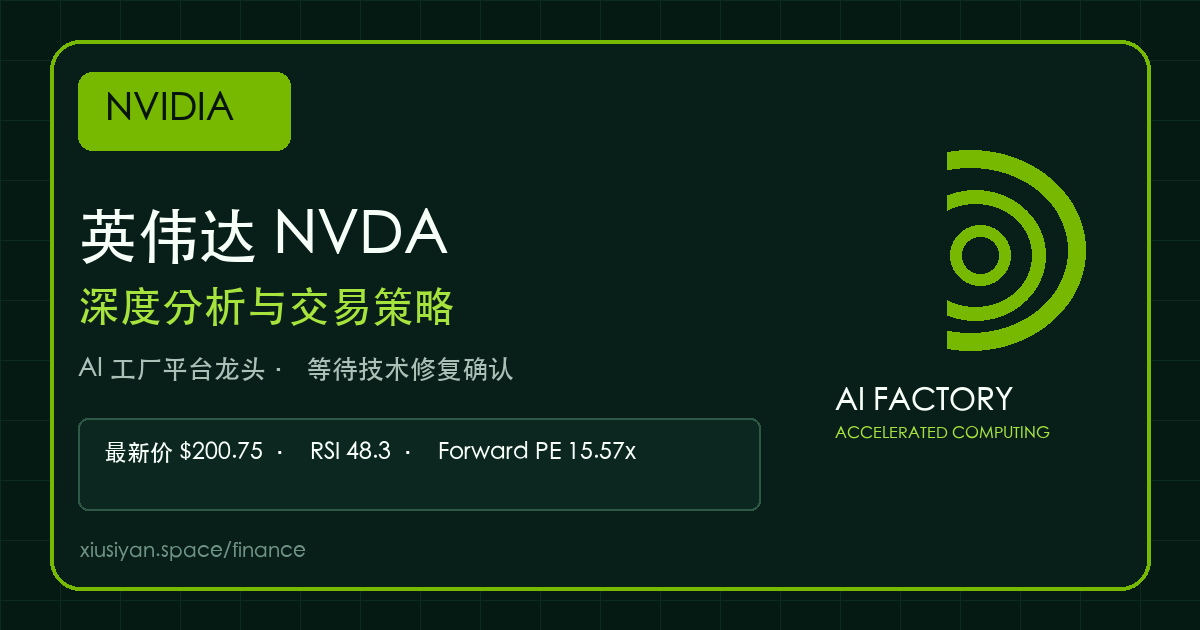 英伟达 NVDA 最新报告预览图