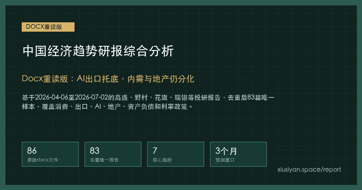 中国经济趋势研报综合分析Docx重读版预览图