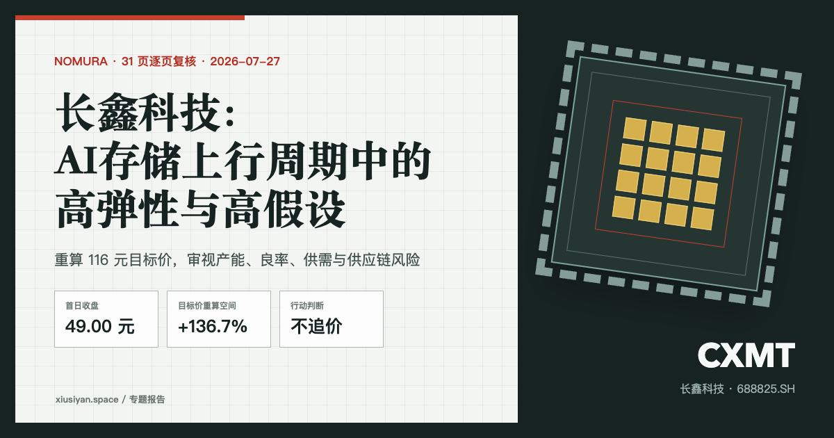 长鑫科技野村首评详细解读预览图