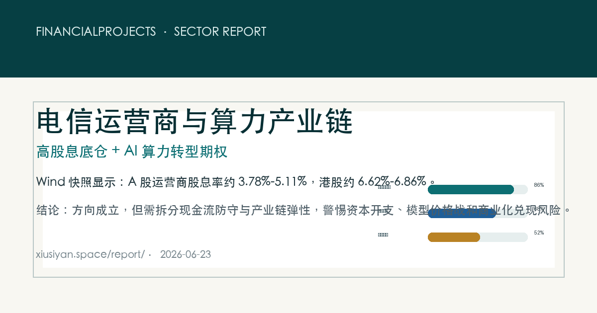 电信运营商与算力产业链投资机会分析 预览图